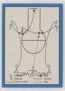 2009-10 Bowman '48 - [Base] - Blue #115 - Double Screen with Center Court Kept Open /1948