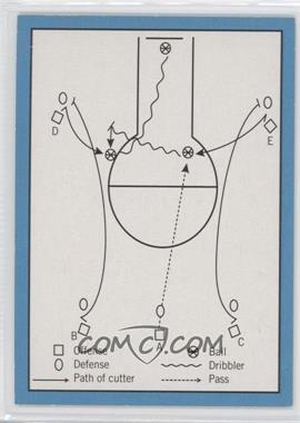 2009-10 Bowman '48 - [Base] - Blue #115 - Double Screen with Center Court Kept Open /1948