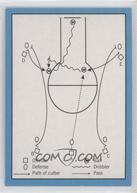 2009-10 Bowman '48 - [Base] - Blue #115 - Double Screen with Center Court Kept Open /1948