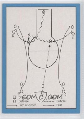 2009-10 Bowman '48 - [Base] - Blue #115 - Double Screen with Center Court Kept Open /1948