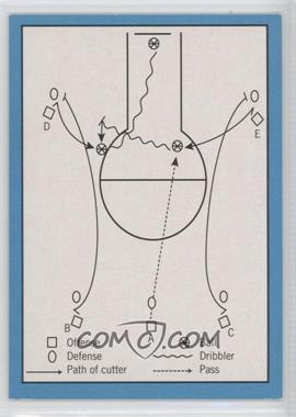 2009-10 Bowman '48 - [Base] - Blue #115 - Double Screen with Center Court Kept Open /1948