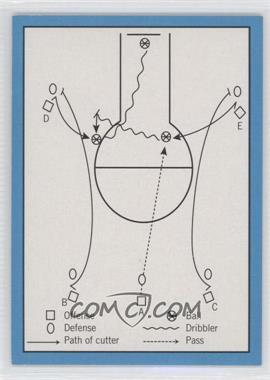 2009-10 Bowman '48 - [Base] - Blue #115 - Double Screen with Center Court Kept Open /1948