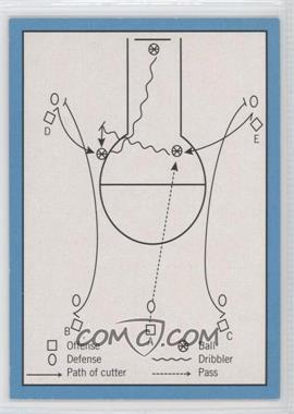 2009-10 Bowman '48 - [Base] - Blue #115 - Double Screen with Center Court Kept Open /1948