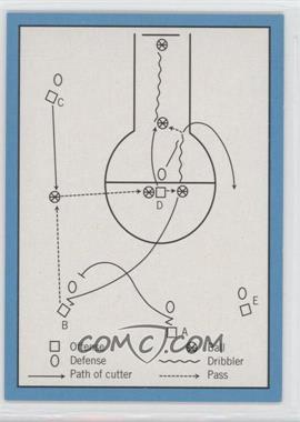 2009-10 Bowman '48 - [Base] - Blue #117 - Single Cut With Return Pass To Post /1948