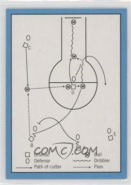 2009-10 Bowman '48 - [Base] - Blue #117 - Single Cut With Return Pass To Post /1948