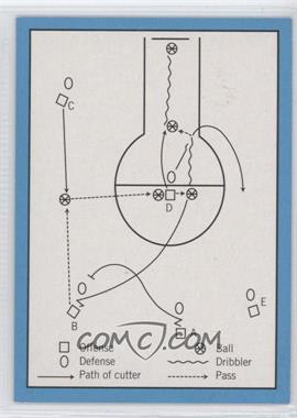 2009-10 Bowman '48 - [Base] - Blue #117 - Single Cut With Return Pass To Post /1948