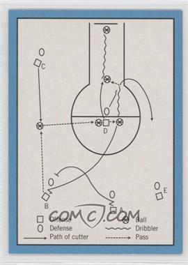 2009-10 Bowman '48 - [Base] - Blue #117 - Single Cut With Return Pass To Post /1948