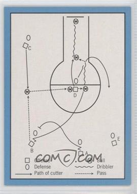 2009-10 Bowman '48 - [Base] - Blue #117 - Single Cut With Return Pass To Post /1948