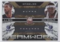 O.J. Mayo, Zach Randolph #/100