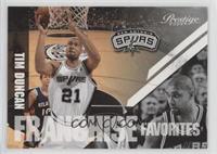 Tim Duncan