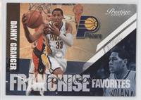 Danny Granger