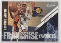 Danny Granger