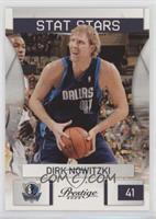 Dirk Nowitzki