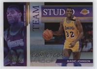 Magic Johnson, Kareem Abdul-Jabbar #/199