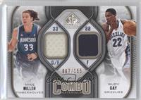 Mike Miller, Rudy Gay #/155