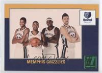 Team Checklist - Memphis Grizzlies