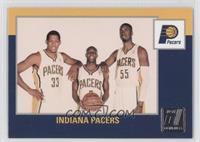 Team Checklist - Indiana Pacers