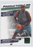 Brendan Haywood