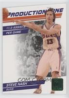 Steve Nash [EX to NM]