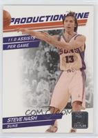 Steve Nash #/999