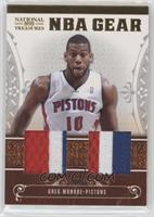 Greg Monroe #/49