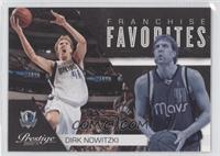 Dirk Nowitzki