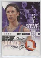 Steve Nash #/49