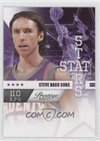 Steve Nash