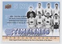 Timelines - North Carolina (UNC) Tar Heels Team