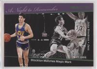 John Stockton