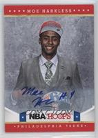 Moe Harkless [Noted]