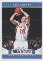 Steve Novak