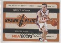 Steve Novak
