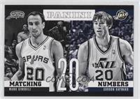 Gordon Hayward, Manu Ginobili