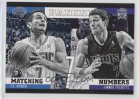 J.J. Redick, Jimmer Fredette