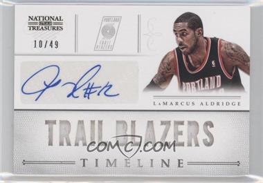 2012-13 Panini National Treasures - Timeline Signature Custom Team Nicknames #7 - LaMarcus Aldridge /49