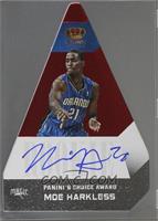 Panini's Choice Award Rookies - Moe Harkless [Noted] #/99