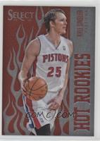 Kyle Singler #/25