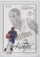 Brandon Knight #/25