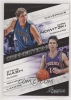 Dirk Nowitzki, Steve Nash [Good to VG‑EX]