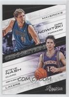 Dirk Nowitzki, Steve Nash