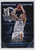 Dirk Nowitzki