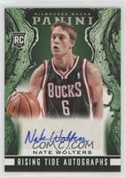 Nate Wolters