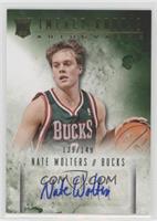 Nate Wolters #/149