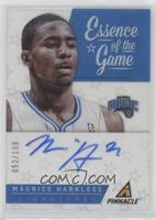 Maurice Harkless #/199