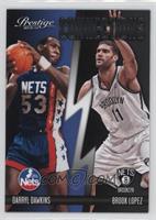 Brook Lopez, Darryl Dawkins