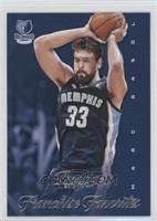 Marc Gasol