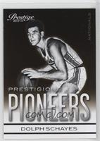 Dolph Schayes