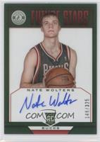 Nate Wolters #/325