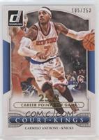 Carmelo Anthony #/253